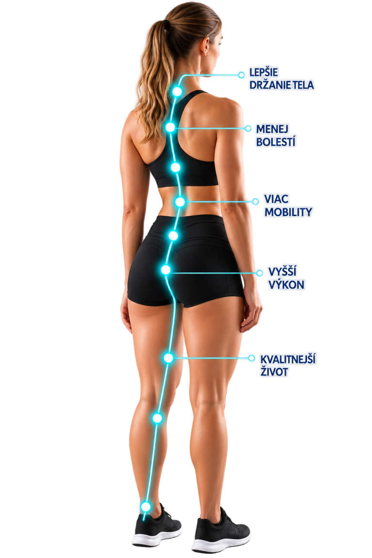 BodyMap